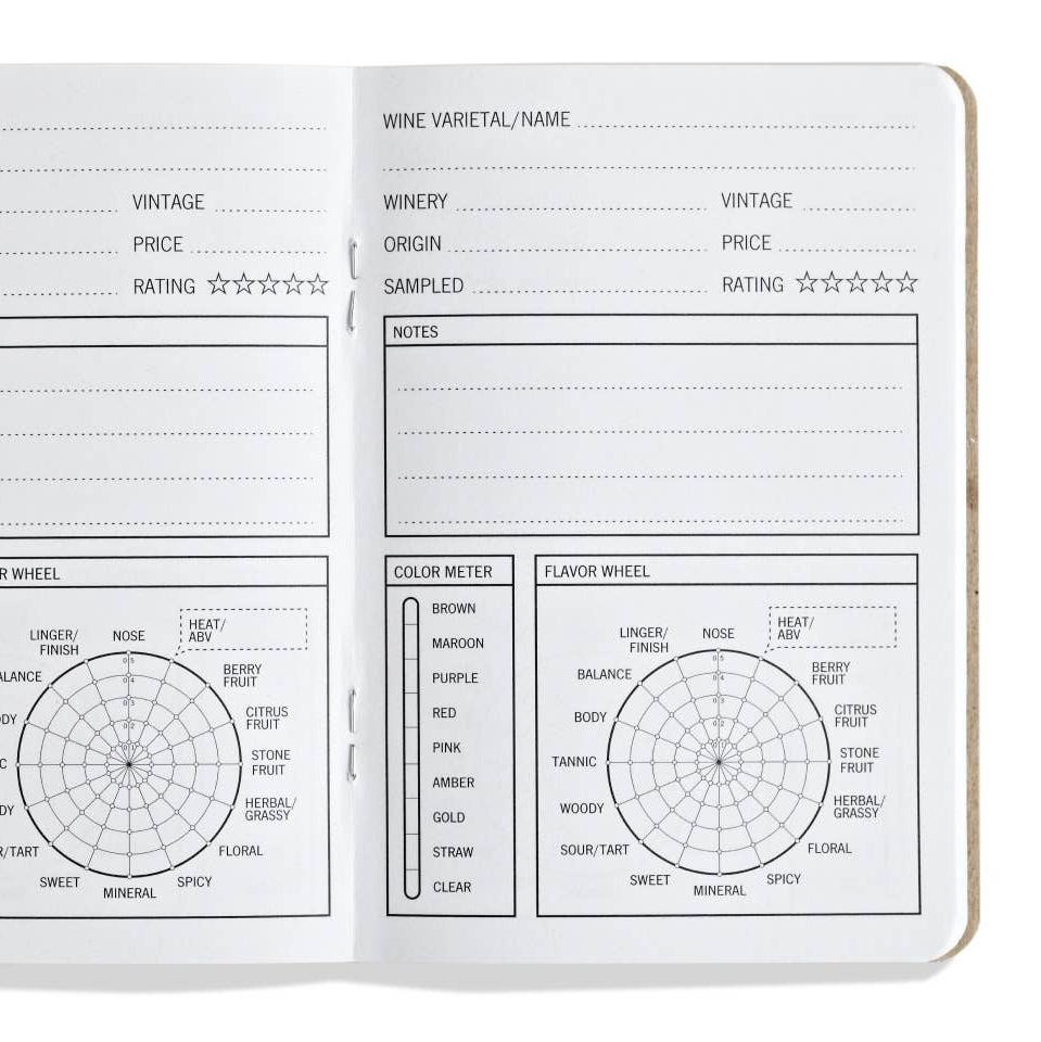 Red Wine Tasting Journal