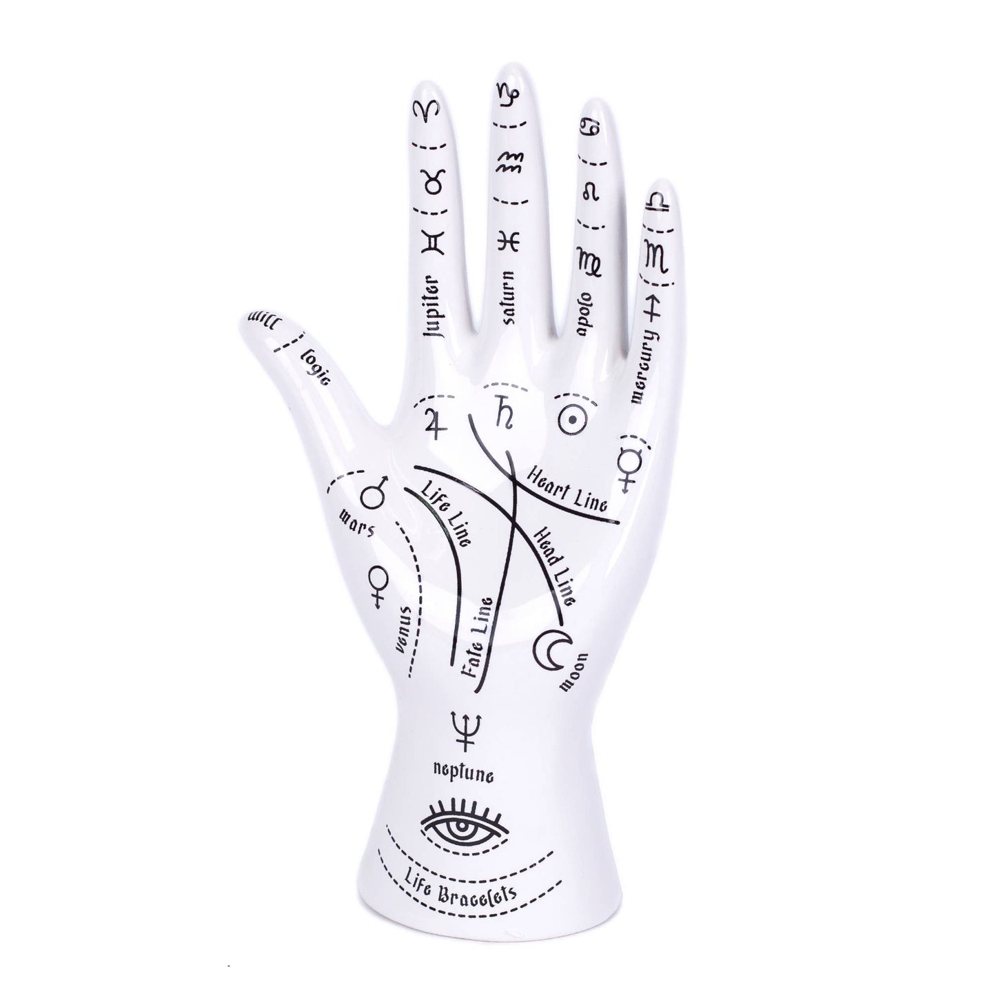 Palm Reader Jewelry Stand