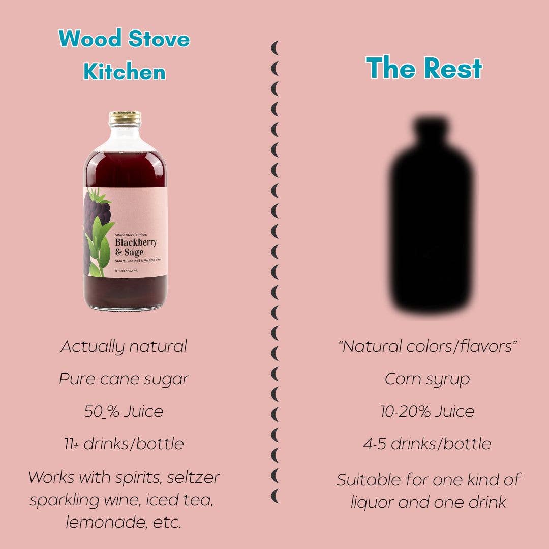 Blueberry and Lavender Cocktail & Mocktail Mixer (16 fl oz)