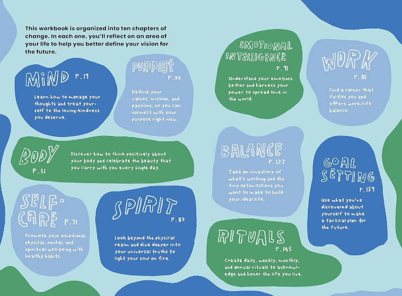 The Reset Workbook: A Guided Wellness Journal | Self-Care & Goal Setting