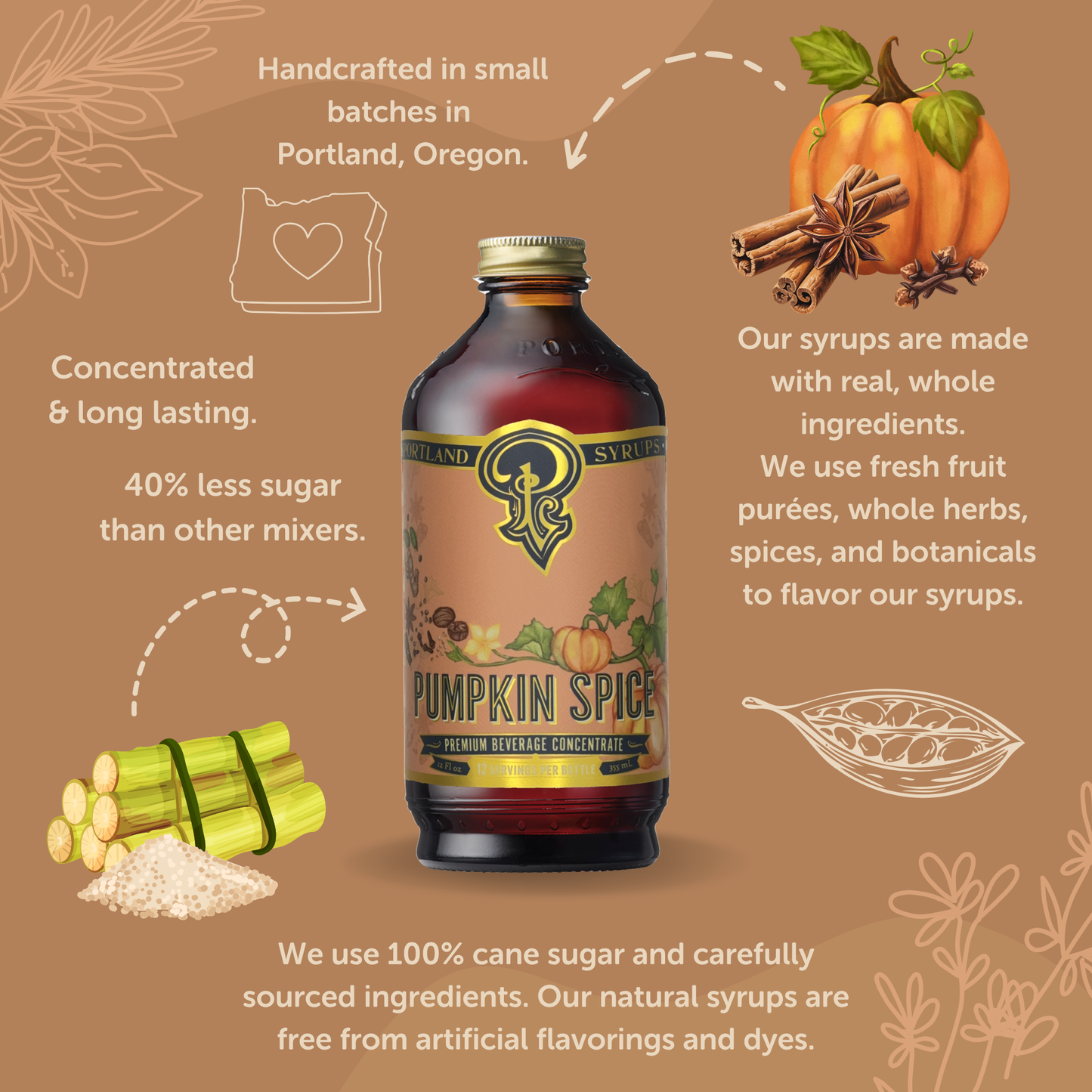 Pumpkin Spice Syrup | 12 oz Coffee, Tea & Cocktail Mixer