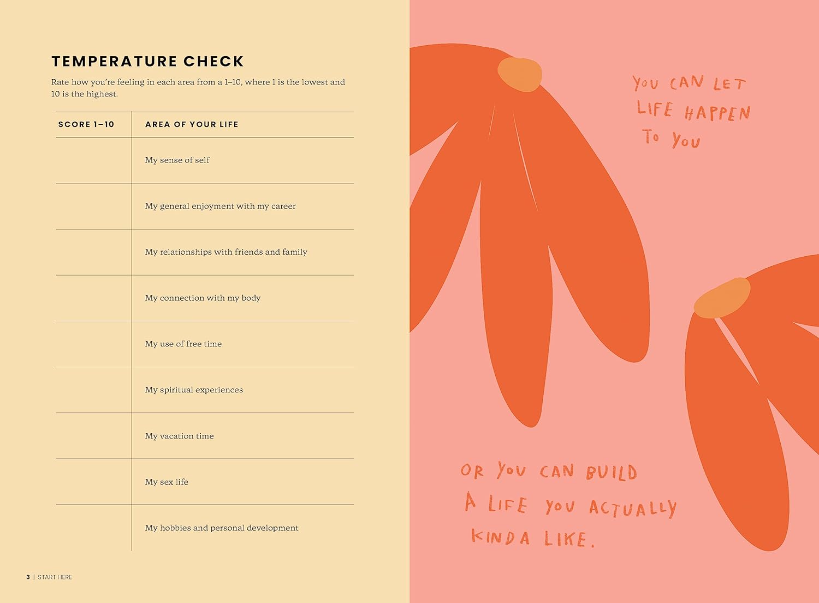 The Reset Workbook: A Guided Wellness Journal | Self-Care & Goal Setting