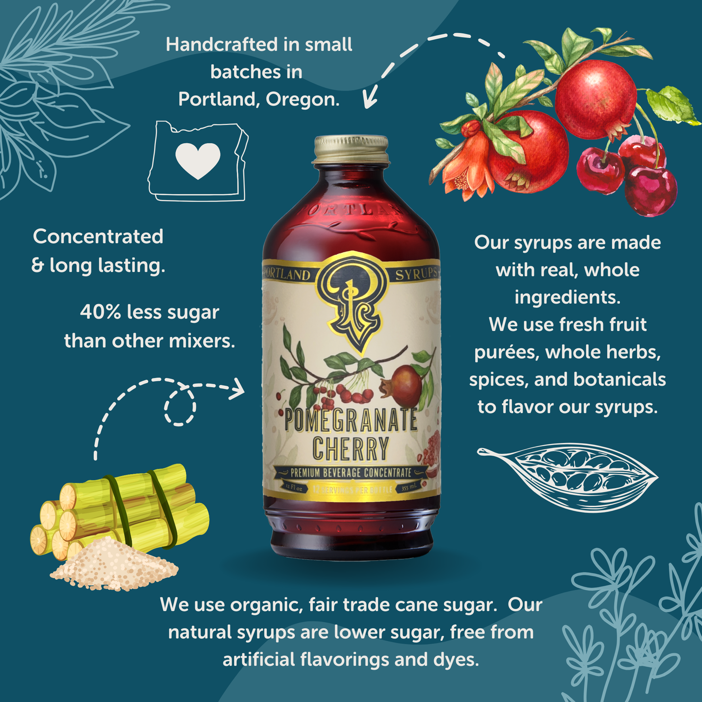 Pomegranate Cherry Syrup | 12 oz Cocktail & Mocktail Mixer