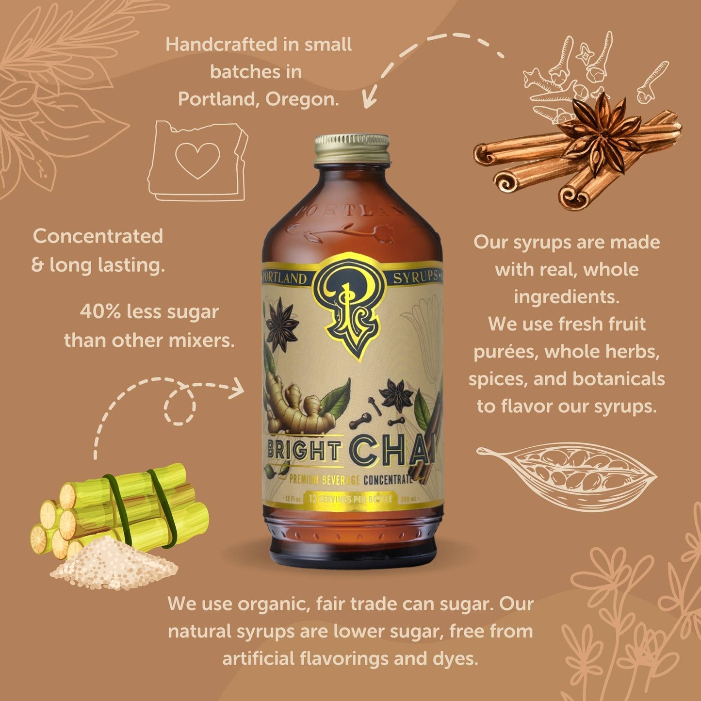 Bright Chai Syrup | 12 oz Cocktail, Mocktail & Coffee Mixer